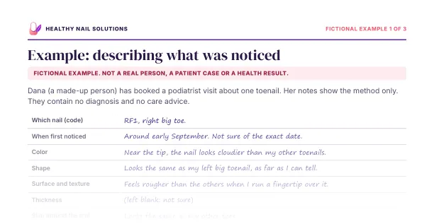 Preview of the top of page 21 of the Nail and Foot-Care Visit Kit: the heading and first lines only, not the full page